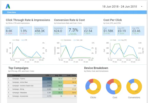 New Reporting Module
