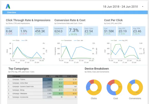 New Reporting Module