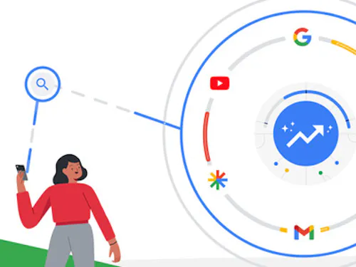 Performance Max Campaigns