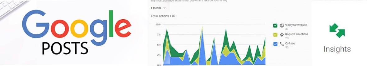 Measuring Your Success with Google My Business Insights
